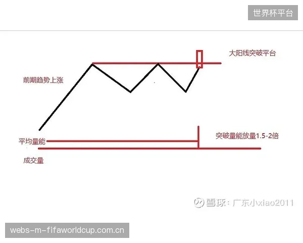 佛得角定位球战术设计精密,利用洛根·科斯塔的支点作用创造多种机会。 佛得角定位球战术设计精密,利用洛根·科斯塔的支点作用创造多种机会。